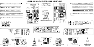 illustraion of Lunar Module's Display and control console