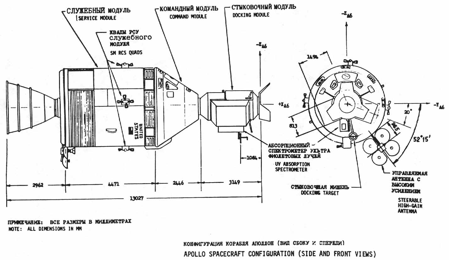 cross-sectional drawing of Apollo spacecraft