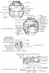 cross-sectional drawings of the Soyuz  Orbital Module, Descent vehicle and instrument-assembly  module