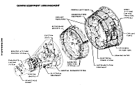 cut-away diagram of Gemini spacecraft equipment location and identification