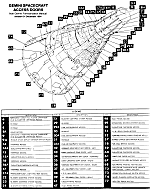 location and identification diagram of access doors