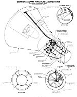 cross-sectional diagram of parachute landing system
