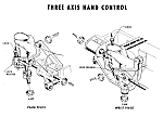 functional drawing of flight control stick