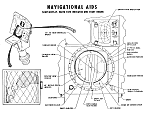 identification drawing od navigational displays