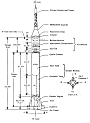 scale drawing of launch vehicle