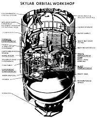 cut-away drawing with component and system identification  information