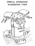 illustration of Orbital Workshop wardroom table with zero gravity features