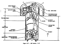 cross-sectional drawing of the airlock module