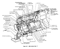 cross-sectional drawing and component identification illustration of the Multiple Docking Adapter 