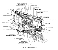 cross-sectional drawing and component identification illustration of the Multiple Docking Adapter 