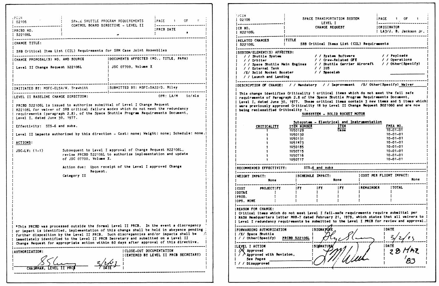 After receiving written concurrence from certain Johnson organizations, Glynn Lunney, the Shuttle Program Manager, approved the Criticality change, based on a telephone conversation with Lawrence Mulloy, the Solid Rocket Booster Project Manager. The action was taken without convening a meeting of the Program Requirements Control Board. This action authorized submittal of a waiver of the fail-safe 