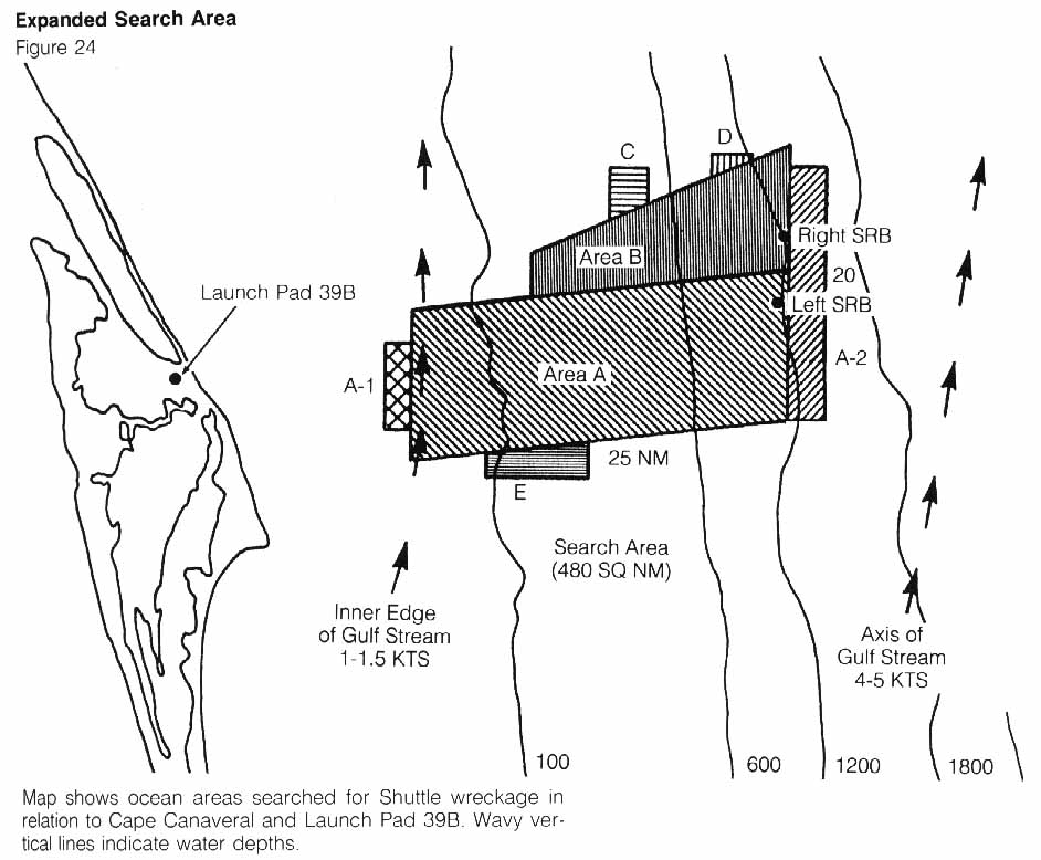 Figure 24. Expanded Search Area. Map shows ocean areas searched for Shuttle wreckage in relation to Cape Canaveral and Launch Pad 39B. Wavy vertical lines indicate water depths.