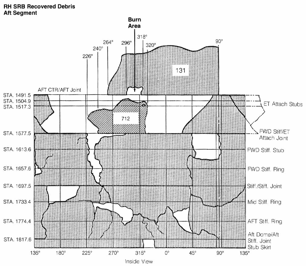 Figure 25. RH SRB Recovered Debris Aft Segment. Drawing depicts pieces of right Solid Rocket Booster aft segment recovered. At top is piece of aft center segment.