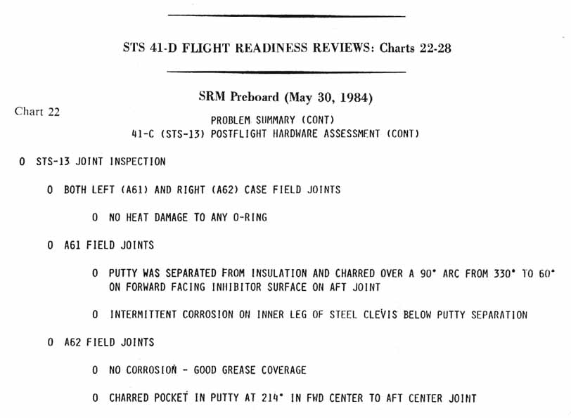 chart 22 [Chart 22: SRM Preboard (May 30, 1984) Problem summary (continued), 41-C (STS-13) Postflight hardware assessment (continued)]