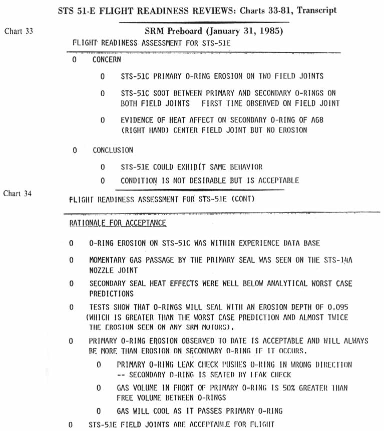 charts 33-34 [Chart 33: SRM Preboard (January 31, 1985), Flight Readiness Assessment for STS-51E; Chart 34: Flight Readiness Assessment for STS-51E: Rationale for acceptance]