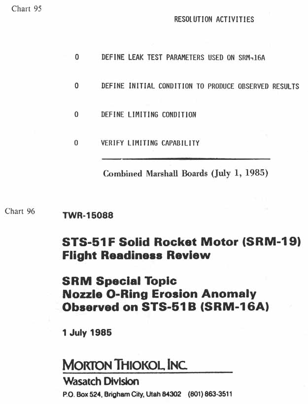 charts 95-96 [Chart 95: Resolution activities; Chart 96: Combined Marshall Boards (July 1, 1985- STS-51F Solid Rocket Motor (SRM-19) Flight Readiness Review)]
