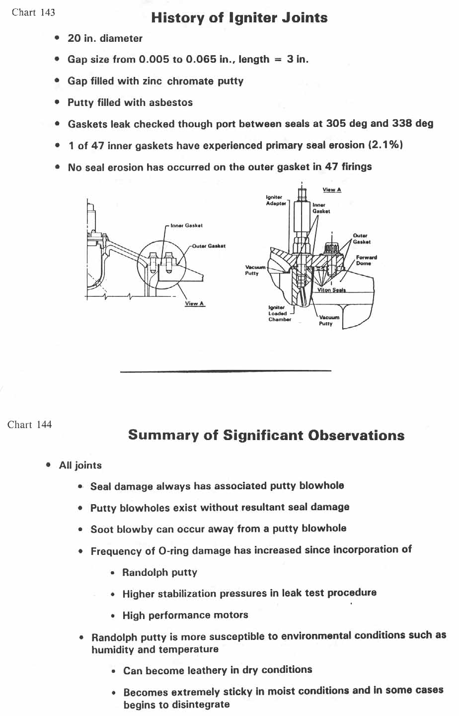 charts 143-144 [Chart 143: History of Igniter Joints; Chart 144: Summary of Significant Observations]