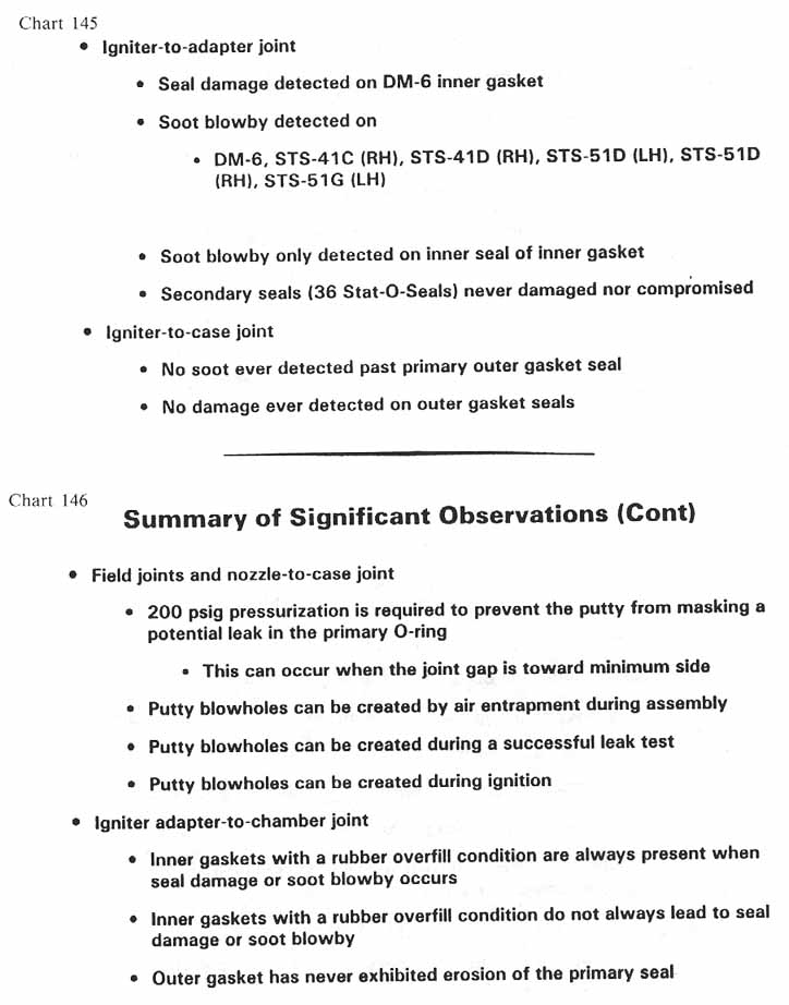 charts 145-146 [Chart 145: Summary of Significant Observations- continued?; Chart 146: Summary of Significant Observations-continued]