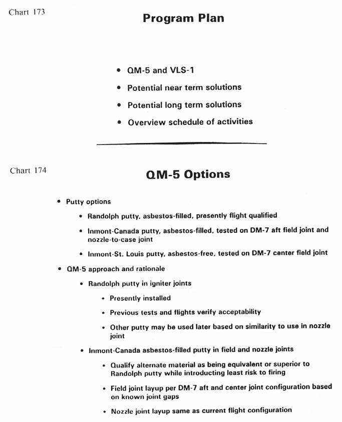 charts 173-174 [Chart 173: Program Plan; Chart 174: QM-5 Options]