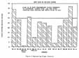 Figure 9. Engineering Flight Products.