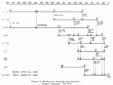 Figure 12. MOD Mission Planning Data Analysis- Generic Template - STS 41-G.