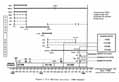 Figure 1. 51-L Manifest Activity - FDRD Changes.