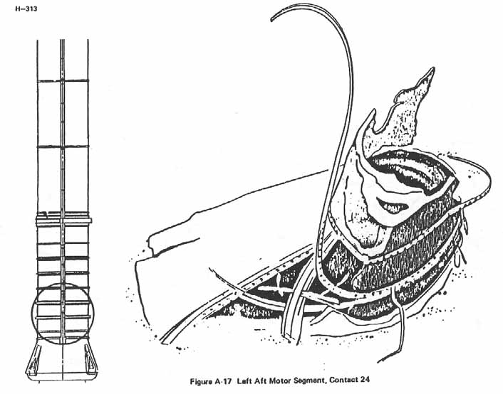 Figure A-17. Left Aft Motor Segment, Contact 24.