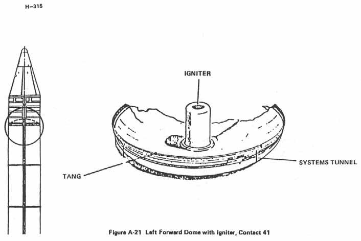 Figure A-21. Left Forward Dome with Igniter, Contact 41.