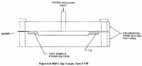 Figure C.9. MSFC Test Fixture, Tests 4 A/B.