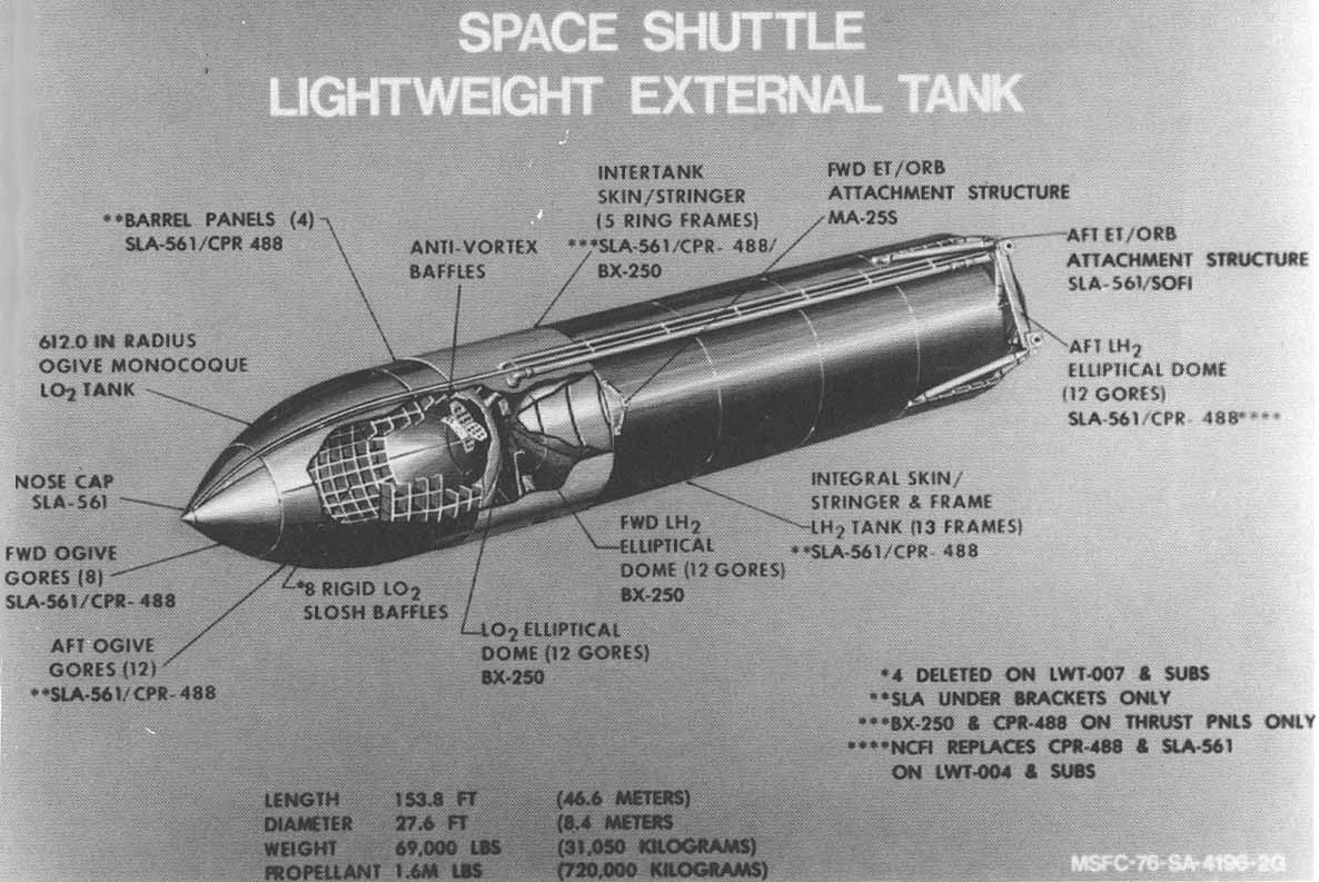 Figure 4.1.1. Space Shuttle Lightweight External Tank.