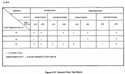 Figure C.21. Vacuum Putty Test Matrix.