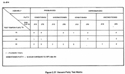 Figure C.21. Vacuum Putty Test Matrix.