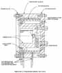 Figure C.23. O-Ring Dynamic Blowby Test Fixture.