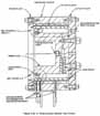 Figure C.30. O-Ring Dynamic Blowby Test Fixture.