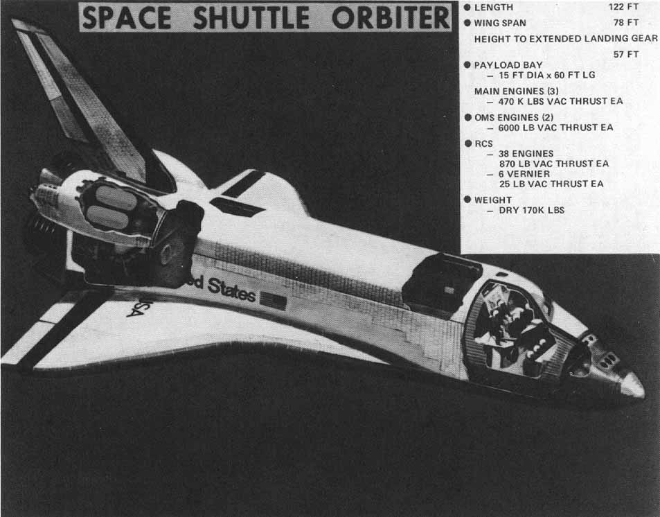 Figure 4.3.1. Space Shuttle Orbiter.