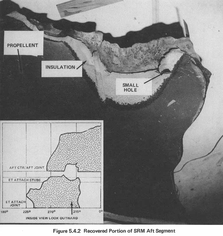 Figure 5.4.2. Recovered Portion of SRM Aft Segment.