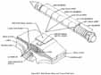 Figure 6.0.1. Solid Rocket Motor and Typical Field Joint.