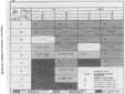 Figure 6.3.1. Summary of Dynamic Test Results.