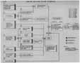 Figure 1. SRM Hot Gas Leak Failure Scenarios.