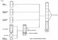 Figure 2. Solid Rocket Motor Elements.