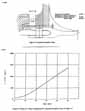 Figure 4. Assumed Insulation Flaw [top]. 

Figure 5. Primary O-Ring Temperature for Assumed Insulation Flaw of Figure 4 [bottom].