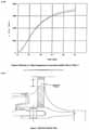 Figure 6. Secondary O-Ring Temperatures for Assumed Insulation Flaw of Figure 4 [top].

Figure 7. Assumed Inhibitor Flaw [bottom].