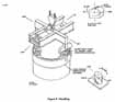 Figure 9. Handling.