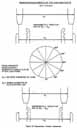 Figure 10. Preassembly Ovality Assessment.