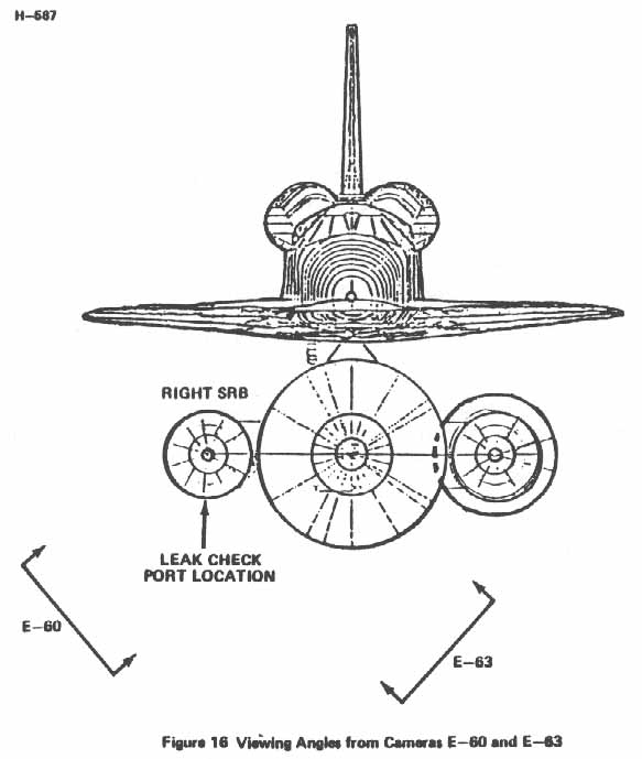 Figure 16. Viewing Angles from Cameras E-60 and E-63.