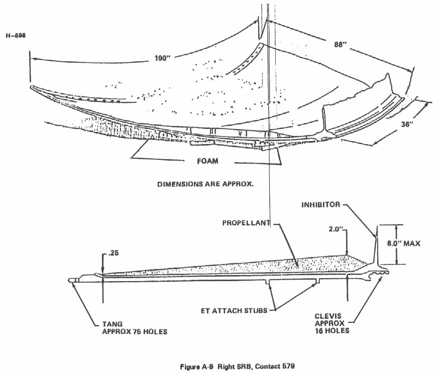 Figure A-9. Right SRB, Contact 579.
