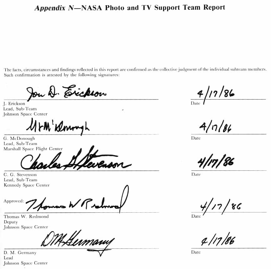 signatures of subteam members