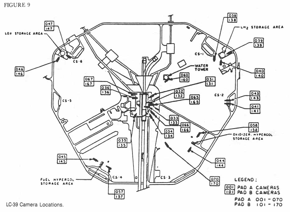 Figure 9. LC-39 Camera Locations.