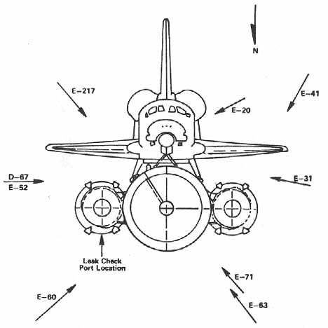 Figure 24. Cameras Which Observed Smoke.