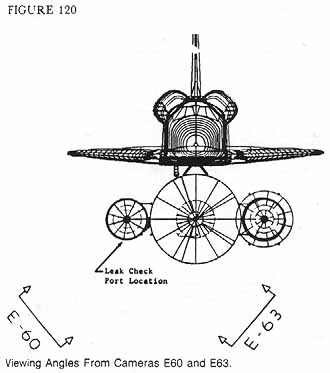 Figure 120. Viewing Angles From Cameras E60 and E63.